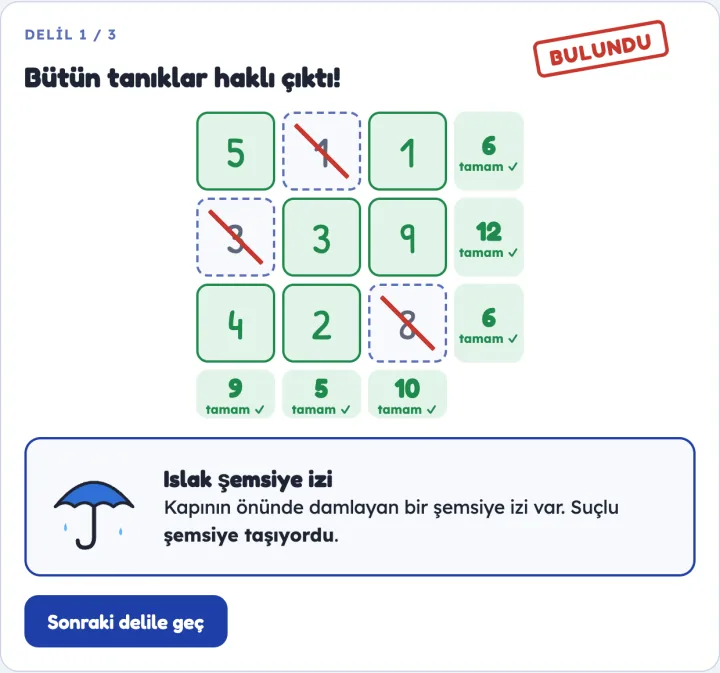 Çözülmüş bir bulmaca ve açılan delil