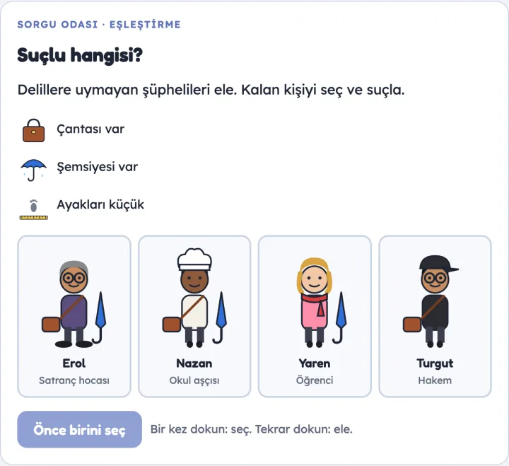 Eşleştirme sorgusu: dört şüpheli ve görünüşlerini söyleyen deliller