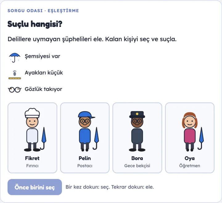 Sorgu ekranı: deliller ve dört şüpheli