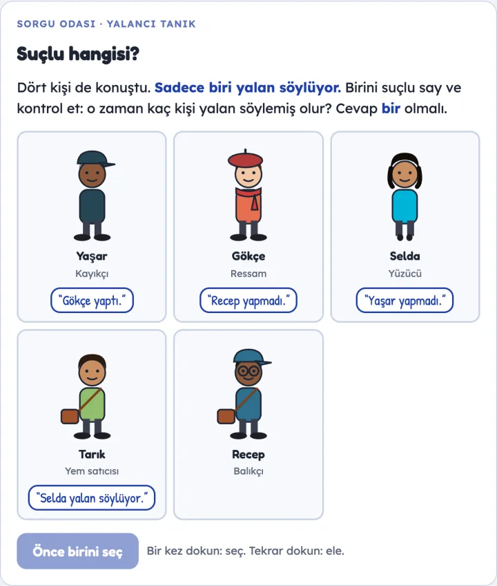 Yalancı tanık sorgusu: şüphelilerin sözleri balonlarda